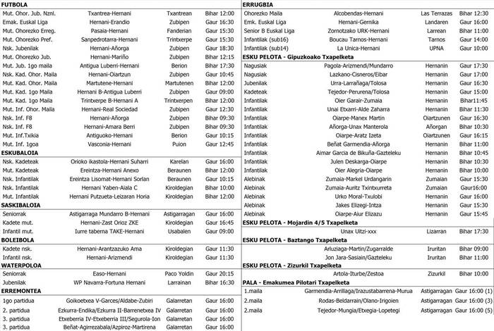 Asteburuko partiduak