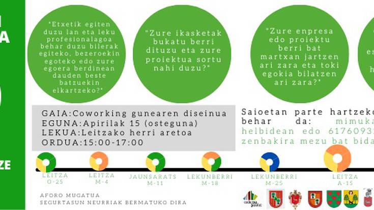 'Mimukai' proiektuaren parte hartze saioa apirilaren 22an, Goizuetan
