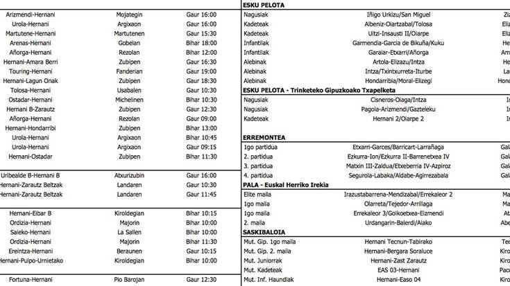 Asteburuko partiduak