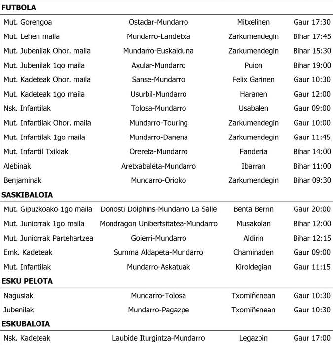 ASTEBURUKO partiduak