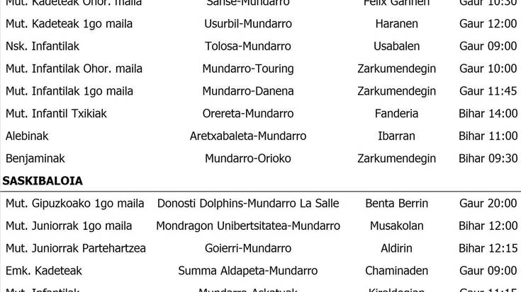 ASTEBURUKO partiduak