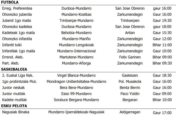 Asteburuko kirol partiduak