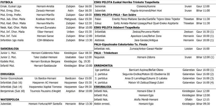 Asteburuko kirol partiduak