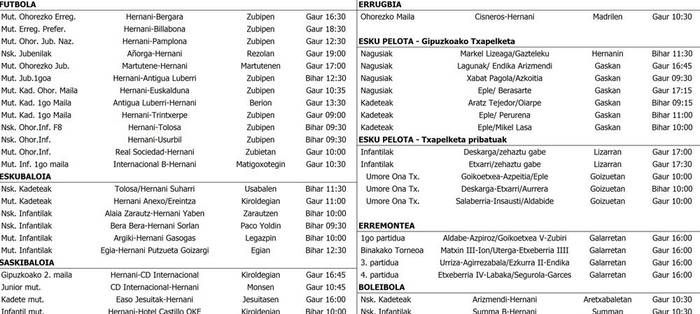 Kirol tabla Asteburuko partiduak