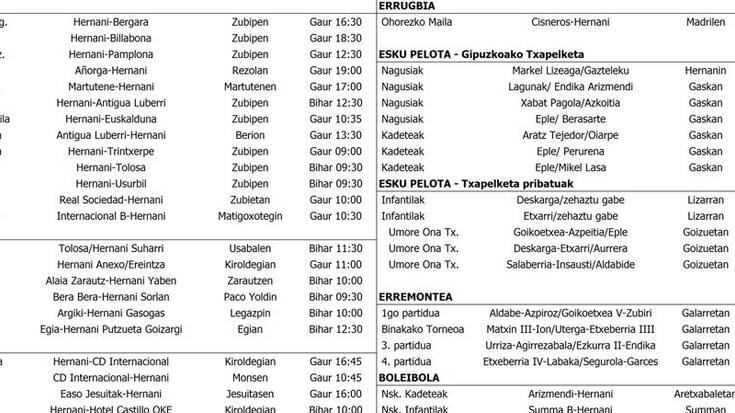 Kirol tabla Asteburuko partiduak