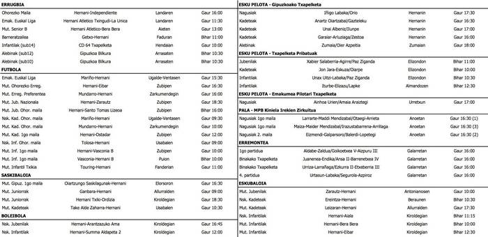 Asteburuko partiduak