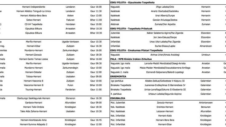 Asteburuko partiduak