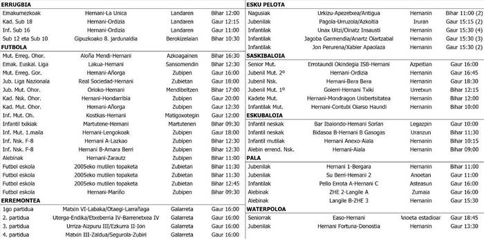 KIROLA - ASTEBURUKO PARTIDUAK