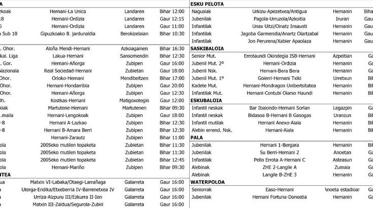 KIROLA - ASTEBURUKO PARTIDUAK