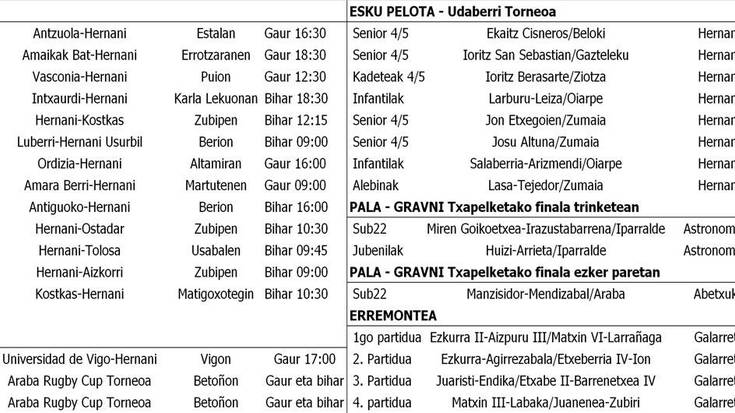 Asteburuko partiduak