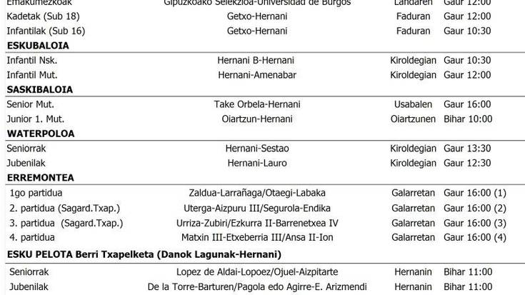 Asteburuko kirol partiduak