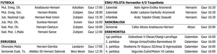 Asteburuko partiduak