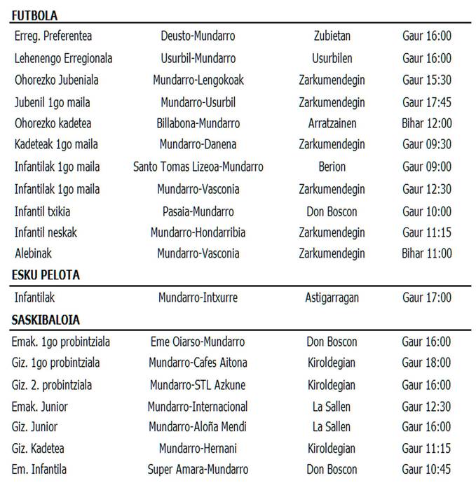 Asteburuko kirol partiduak