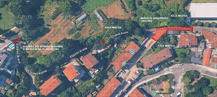 Afekzioak Elizatxon, obrak direla eta