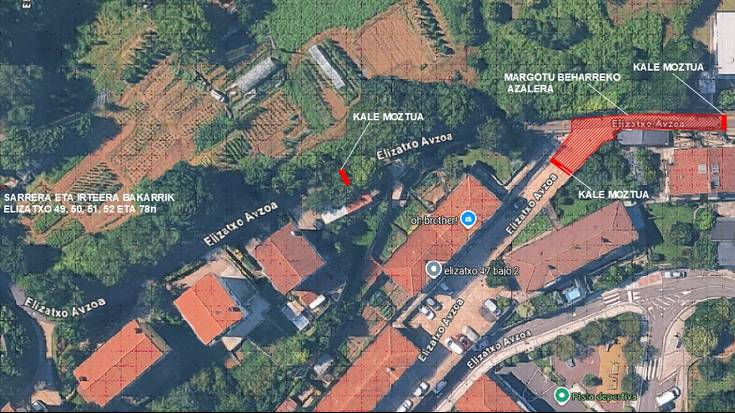 Afekzioak Elizatxon, obrak direla eta