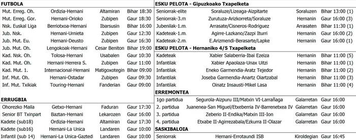 Asteburuko partiduak