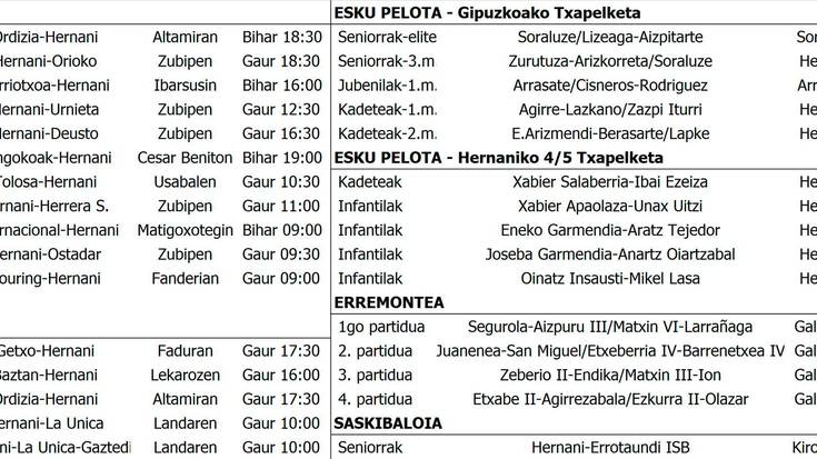 Asteburuko partiduak